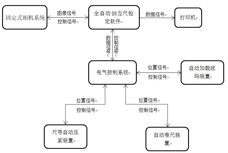 1776840270605035.png 图片10.png